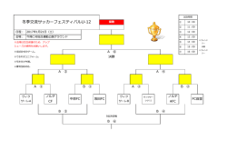 冬季交流サッカーフェスティバルU-12