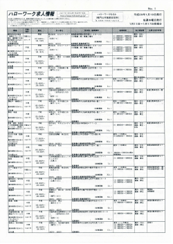 ハローワーク求人情報.