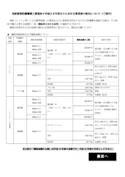 裏面へ - 大分市ホームページ