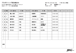 JAPAN BOXING COMMISSION