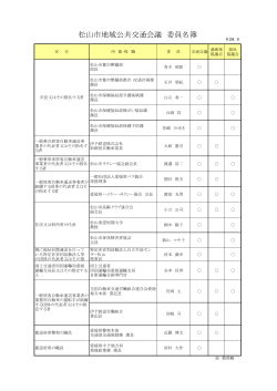委員名簿（PDF：6KB）