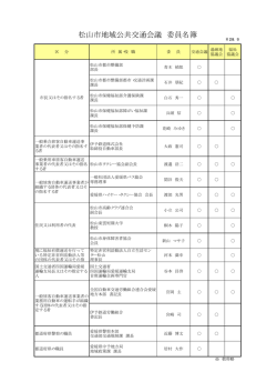 委員名簿（PDF：6KB）