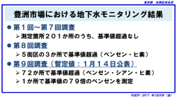 （会見で使用したスライド資料は、こちらをご覧ください。）（PDF