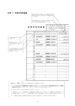 別表1 - 広島市