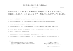 《首都圏の建売住宅市場動向》 発売戸数は 0.9％減の 4,992 戸とほぼ