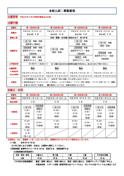 募集要項 - 早稲田摂陵中学校・高等学校
