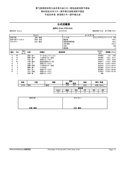 公式成績表 - 南魚沼市