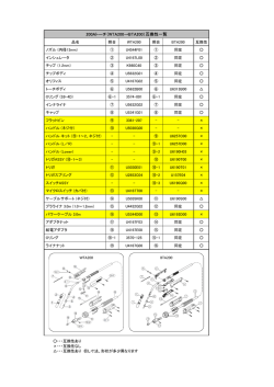 200Aトーチ（WTA200&rarr;BTA200）互換性一覧