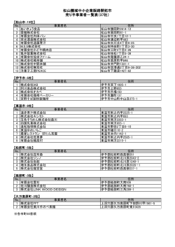 松山圏域中小企業販路開拓市 売り手事業者一覧表（37社）