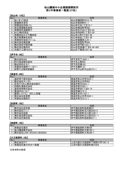 松山圏域中小企業販路開拓市 売り手事業者一覧表（37社）