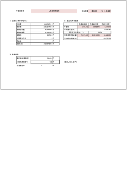 担当部署 環境部 クリーン推進課 人件費 24,874,711 円 平成25年度