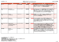 H29年1月18日掲載 1／29]