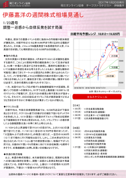 伊藤嘉洋の週間株式相場見通し