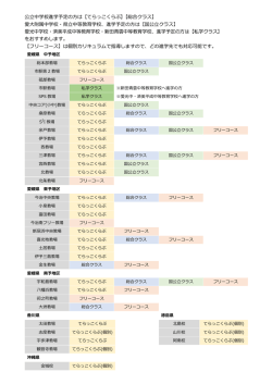 公立中学校進学予定の方は【てらっこくらぶ】【総合クラス】 愛大附属