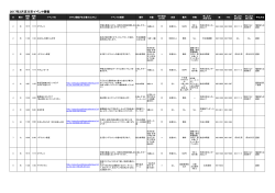 2017年2月吉川市イベント情報