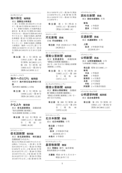 カ～コ(PDF:210KB)