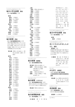 マ～モ(PDF:225KB)