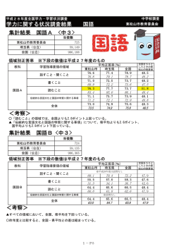 学力に関する調査結果概要 中学校 第3学年（PDF：689.6KB）