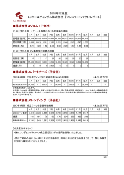 2016年12月度 株式会社ロジコム （子会社） 株式会社LCパートナーズ