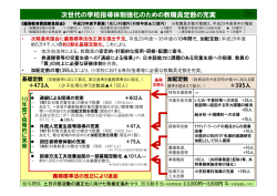 資料1 次世代の学校指導体制強化のための教職員定数の充実 （PDF