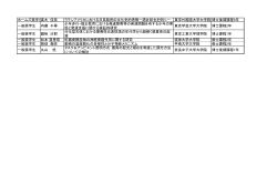 一般奨学生