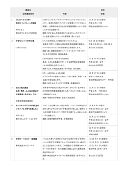 講座名 企画運営団体 内容 日時 会場 1 はじめての LGBT 性的