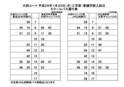 東武足利市駅行