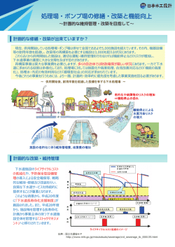 処理場・ポンプ場の修繕・改築と機能向上