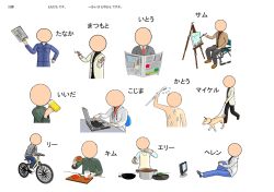 ヘレン こじま エリー リー キム かとう サム いいだ マイケル いとう たなか