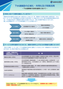 下水道施設の広域化・共同化及び民間活用