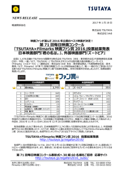 「TSUTAYA×Filmarks 映画ファン賞 2016」投票結果発表 日本映画部門