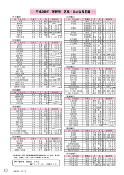 平成29年 茅野市 区長・自治会長名簿