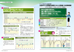 （中小企業編）の結果概要