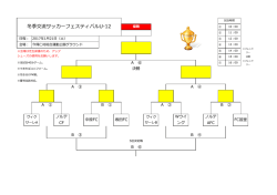 冬季交流サッカーフェスティバルU-12