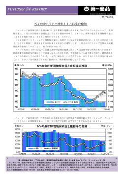 FUTURES 24 REPORT