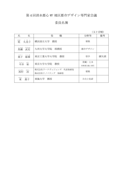 第4回清水都心 WF 地区都市デザイン専門家会議 委員名簿