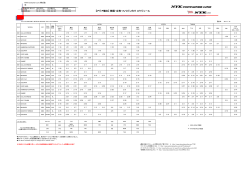 170116【最新CEB SIN TSHIP】_オリジナル 台湾マニラ韓国