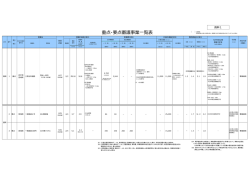 資料 1