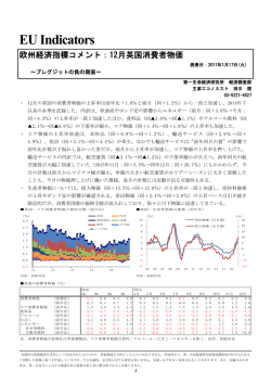 Economic Indicators 定例経済指標レポート