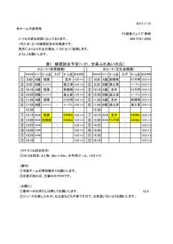 表1 練習試合予定(1/21、甘楽ふれあいの丘）