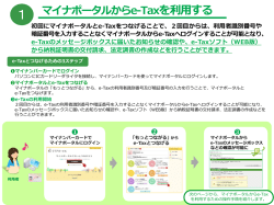 マイナポータルからe-Taxを利用する 初回にマイナポータルとe