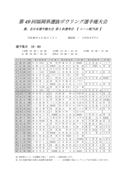 レーン配当表