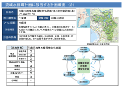 印旛沼流域水循環健全化計画・第1期行動計画