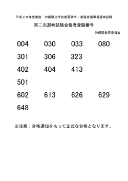 第二次選考試験合格者受験番号 ※注意：合格通知をもって正式な合格