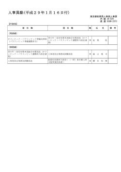 局部長級 1月16日付 (PDF:68KB)