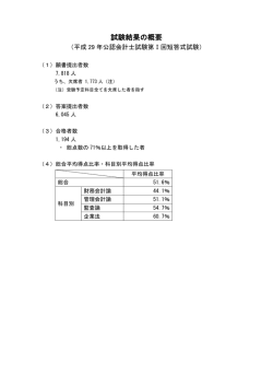 試験結果の概要