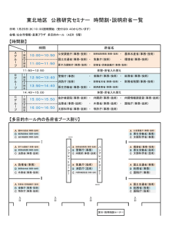 東北地区 公務研究セミナー 時間割・説明府省一覧