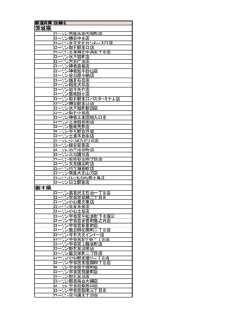 茨城県 栃木県