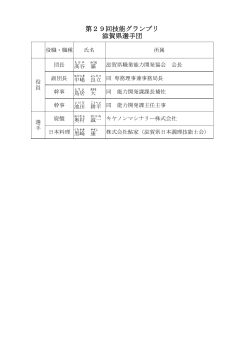 滋賀県選手団名簿（PDF：40KB）