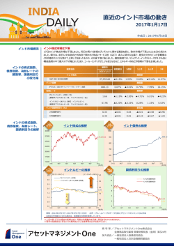 INDIA DAILY 01/18号